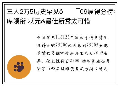 三人2万5历史罕见😯09届得分榜：登库领衔 状元&最佳新秀太可惜