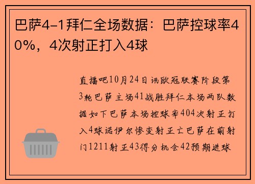 巴萨4-1拜仁全场数据：巴萨控球率40%，4次射正打入4球