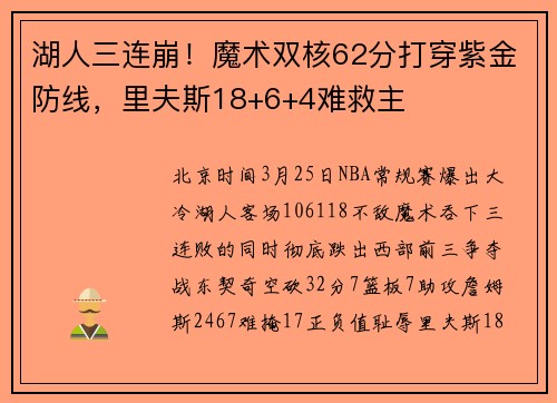 湖人三连崩！魔术双核62分打穿紫金防线，里夫斯18+6+4难救主